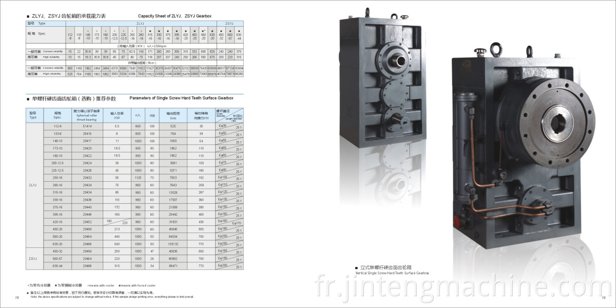 ZLYJ-173 gearbox for plastic extruder